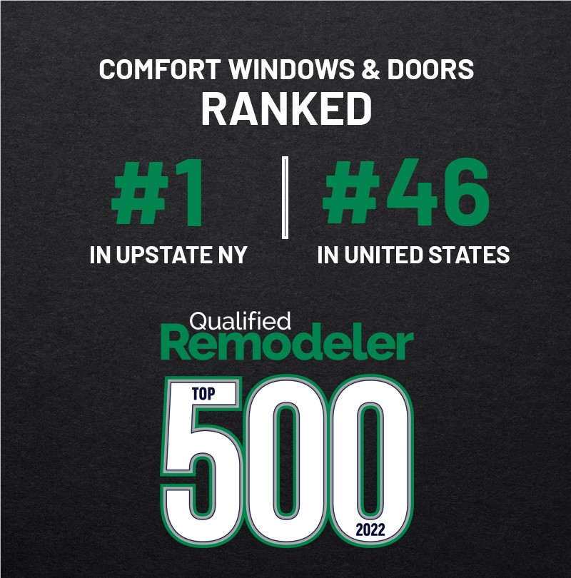 Comfort Windows & Doors Named to Qualified Remodeler TOP 500 for 2022